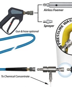 Model 20 SSHC Combo Airless Foamer / Sprayer Kit