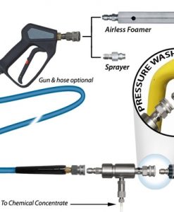 Model 40 SS Combo Airless Foamer / Sprayer Kit