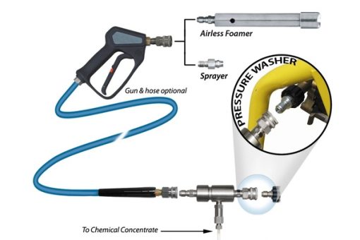 Model 40 SS Combo Airless Foamer / Sprayer Kit