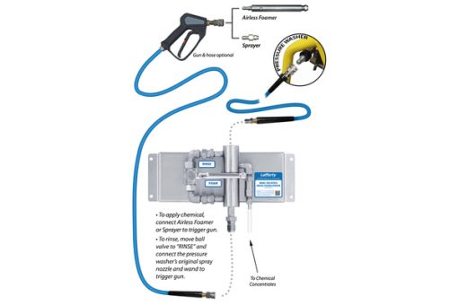 Model 10 SS Bypass Airless Foamer / Sprayer