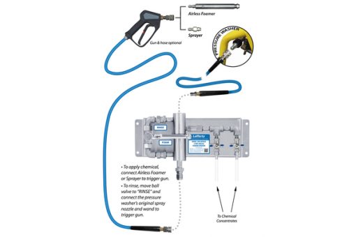Model 10 SS Bypass 2-Way Airless Foamer