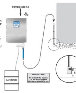 Timed Air Pump Entryway Foam Sanitizer