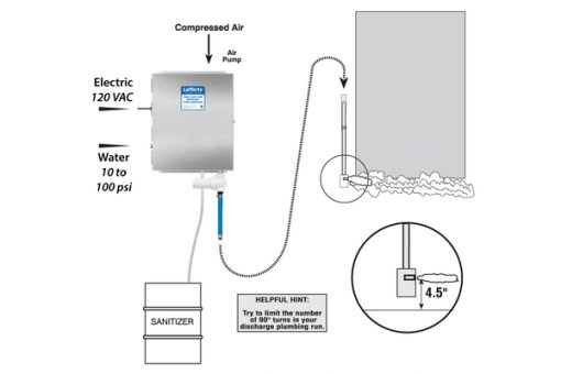 Timed Air Pump Entryway Foam Sanitizer